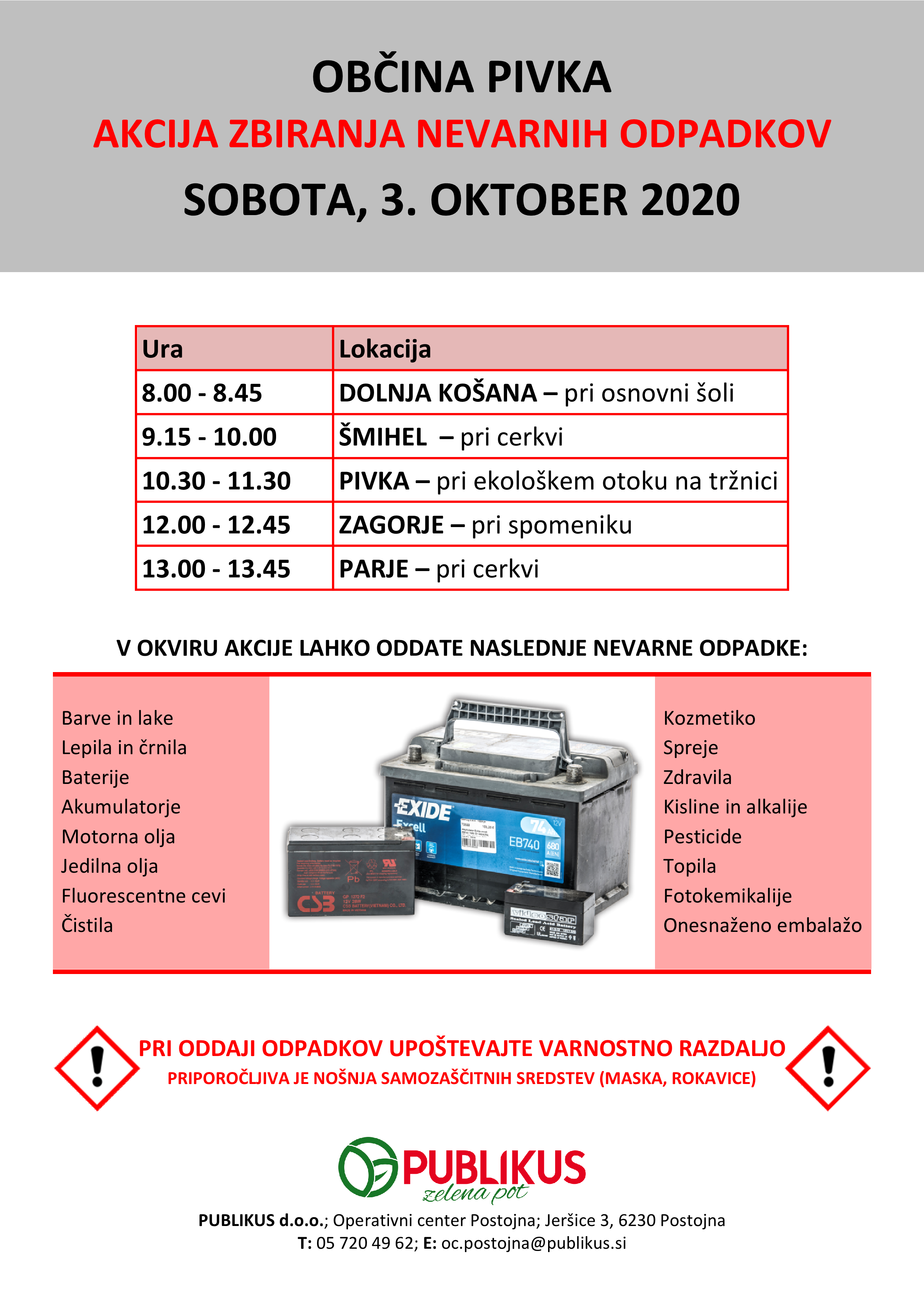 Razpored lokacij Pivka (oktober 2020).png
